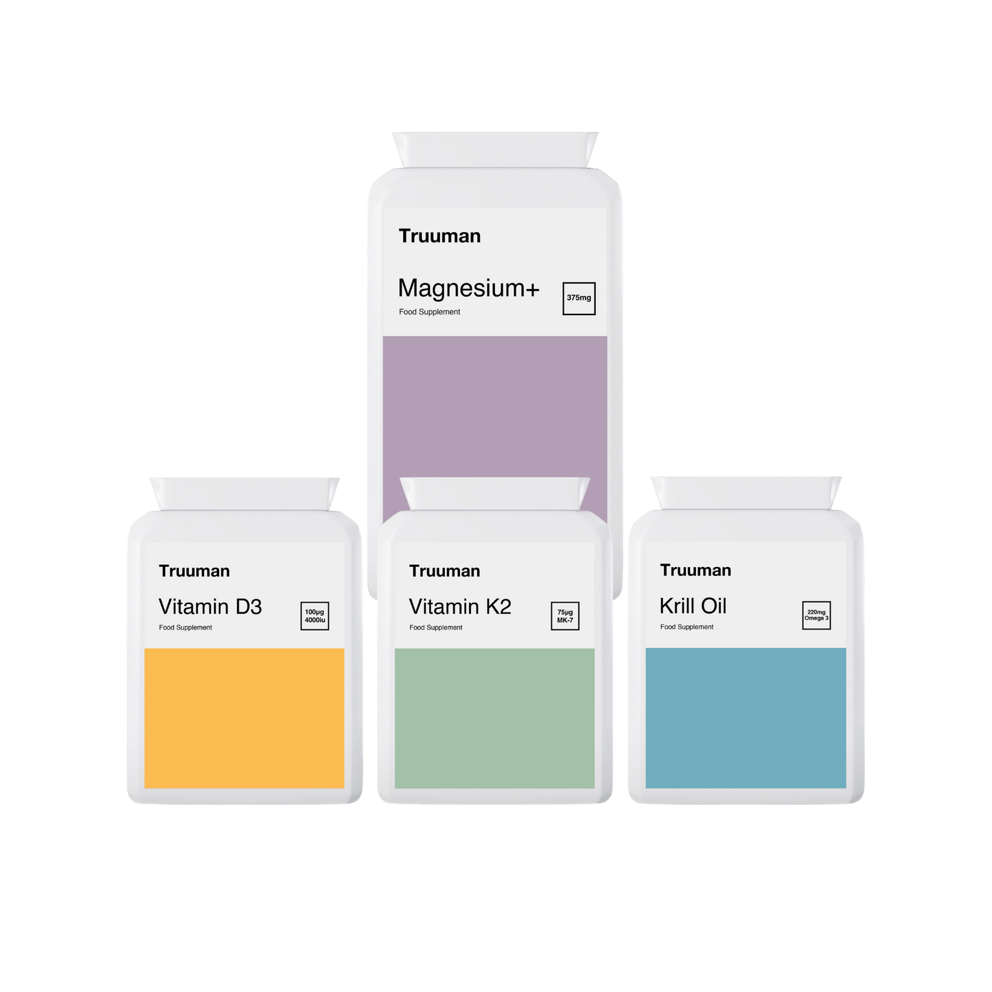 The Performance Stack